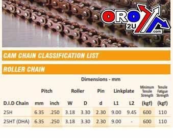 CAM CHAIN 25HTDHA 98L DID, DID-C-25HTDHA098