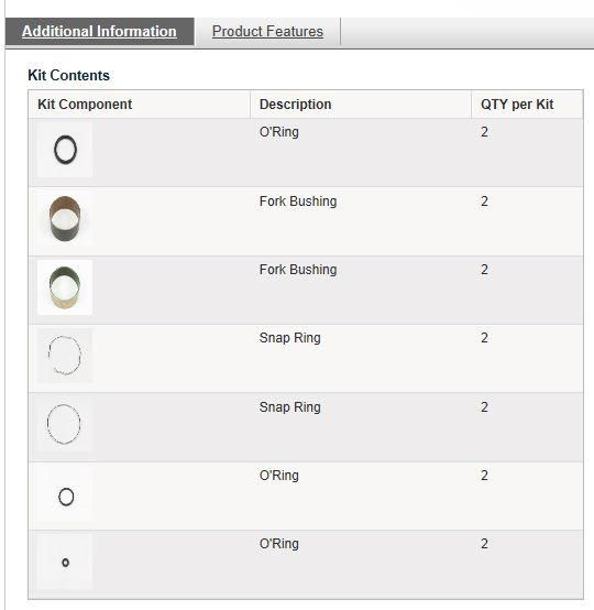 FORK BUSHING KIT 97-17 SUZ RM250/HON CR/CRF250/450, ALLBALLS 38-6020 DIRT - Image 4