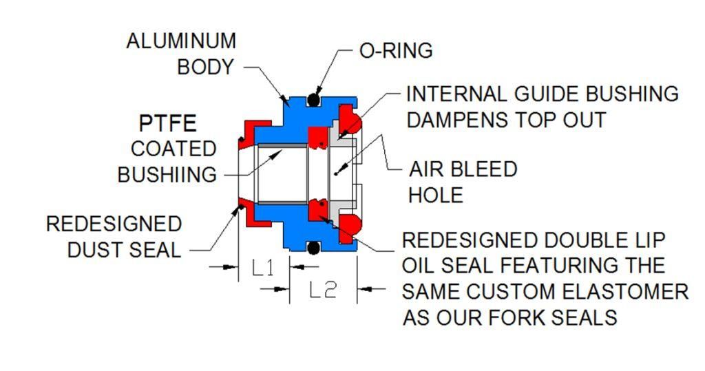 REAR SHOCK SEAL BLOCK 14.0x40, ALLBALLS 37-1118 40x14 - Image 3