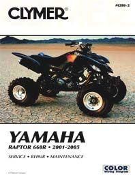 MANUAL 01-05 RAPTOR 660 CLYMER