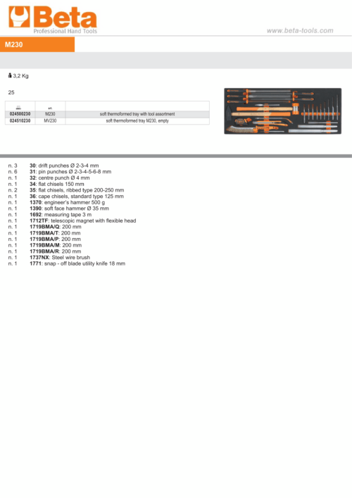 Soft Thermoformed Tray with Tool Assortment, Drawer Size 25 – Beta Tools M230