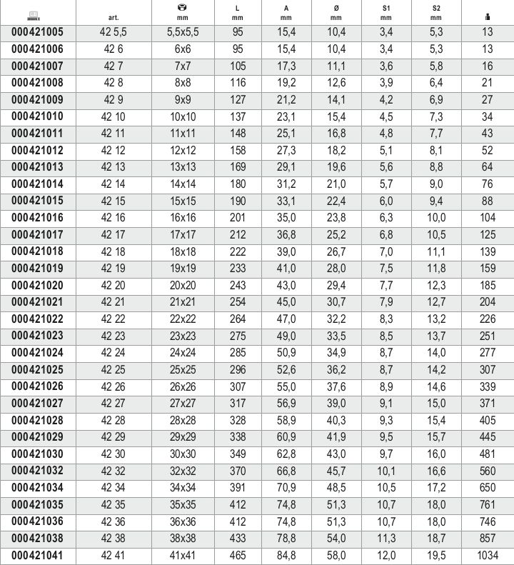Combination Spanner Wrench Open Offset Ring Ends Chrome-Plated 12mm - Beta Tools 42 12 - Image 2