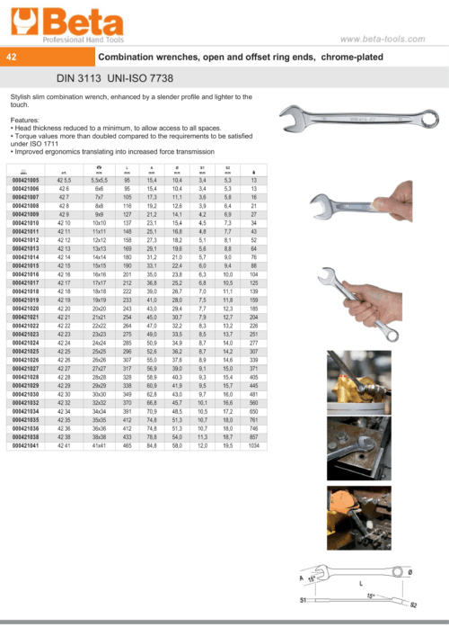 Combination Spanner Wrench Open Offset Ring Ends Chrome-Plated 30mm – Beta Tools 42 30