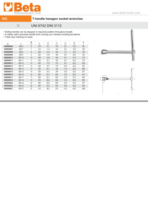 T-Handle Hexagon Socket Wrench 8mm – Beta Tools 950 8