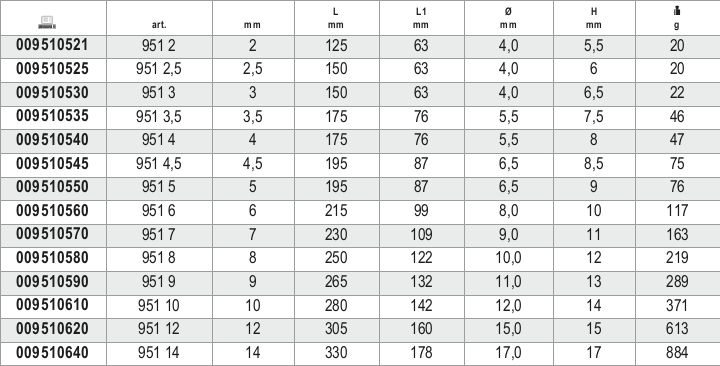 T-Handle Wrench with Three Hexagon Male Ends 7mm - Beta Tools 951 7 - Image 4