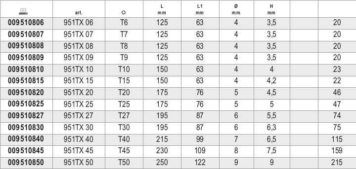 T-Handle Wrench with Three Male Ends for Torx Head Screws T50 - Beta Tools 951TX 50 - Image 5