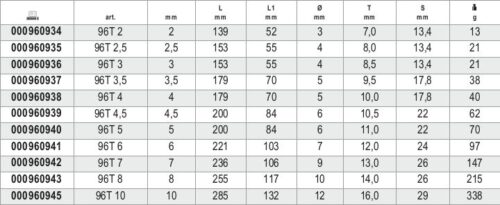 Offset Hexagon Key Wrench with High Torque Handle 6mm – Beta Tools 96T 6