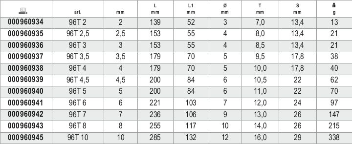 Offset Hexagon Key Wrench with High Torque Handle 5mm - Beta Tools 96T 5 - Image 3