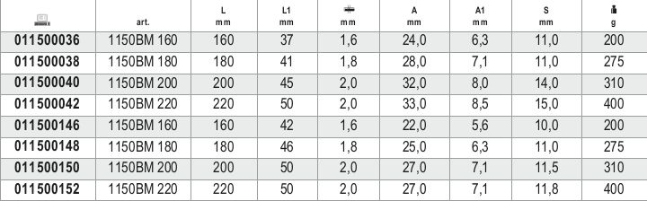 Combination Pliers Chrome-Plated with Bi-Material Handles 160mm Length - Beta Tools 1150BM 160