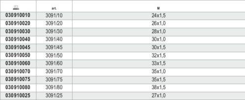 Flywheel Puller with Internal Thread M30x1.5 – Beta Tools 3091/45