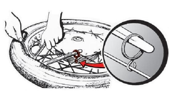 BUZZETTI PRO LEVER SET/3 4963 - Image 3