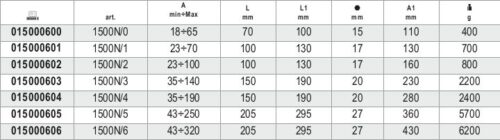 Universal Pullers with 2 Sliding Legs 23mm – 100mm – Beta Tools 1500N/2