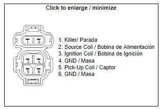 CDI BOX HONDA XR200 86-02, IHA6017, 30410-KBB-901