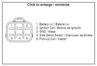 CDI BOX KAWASAKI KLX110, DZE 1558, IKI600, 21119-1612