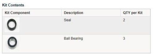 WHEEL BEARING KIT FRONT & REAR BMW/GAS/HUSKY/KTM/KAW/SUZ/YAM/APRILIA, ALLBALLS 25-1406 DIRT/ROAD