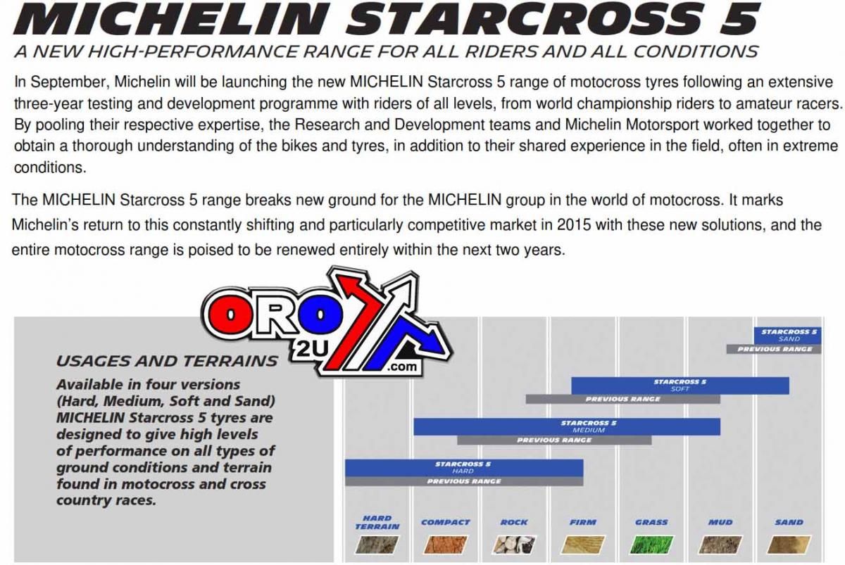 OFFER STARCROSS 6, 18-100/100 STARCROSS 5 MEDIUM, M59 M/C MICHELIN 087232