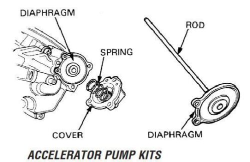 ACCELERATOR PUMP REBUILD KIT 01-12 HONDA YAMAHA CRF YZ WR F S R X 250 450 K&L 18-0238