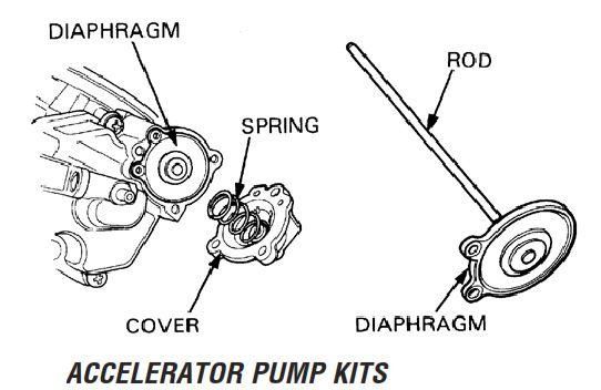 ACCELERATOR PUMP REBUILD KIT 01-12 HONDA YAMAHA CRF YZ WR F S R X 250 450 K&L 18-0238