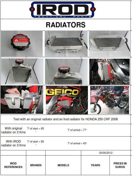 RADIATOR RMZ250 10-12 RIGHT, 008078 SUZUKI 17710-49H02