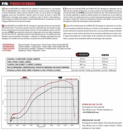 CYLINDER FULL KIT 82MM HONDA CRF 250 10-17, ATHENA P400210100033 FOR 280CC BIG BORE, (Piston included)