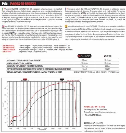 CYLINDER FULL KIT 82MM HONDA CRF 250 10-17, ATHENA P400210100033 FOR 280CC BIG BORE, (Piston included)