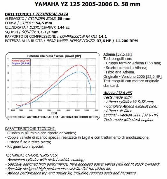CYLINDER FULL KIT 58MM YAMAHA YZ 125 05-21, ATHENA P400485100030 FOR 144CC BIG BORE, (Piston included) - Image 4