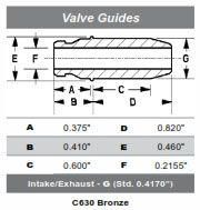 VALVE GUIDE INTAKE/EXHAUST, KIBBLEWHITE 60-60730, SUZUKI RMZ450 08-12 - Image 2