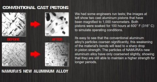 PISTON KIT 04-09 CRF250R X 78, HYPERDRYVE NAMURA NX-10035-C