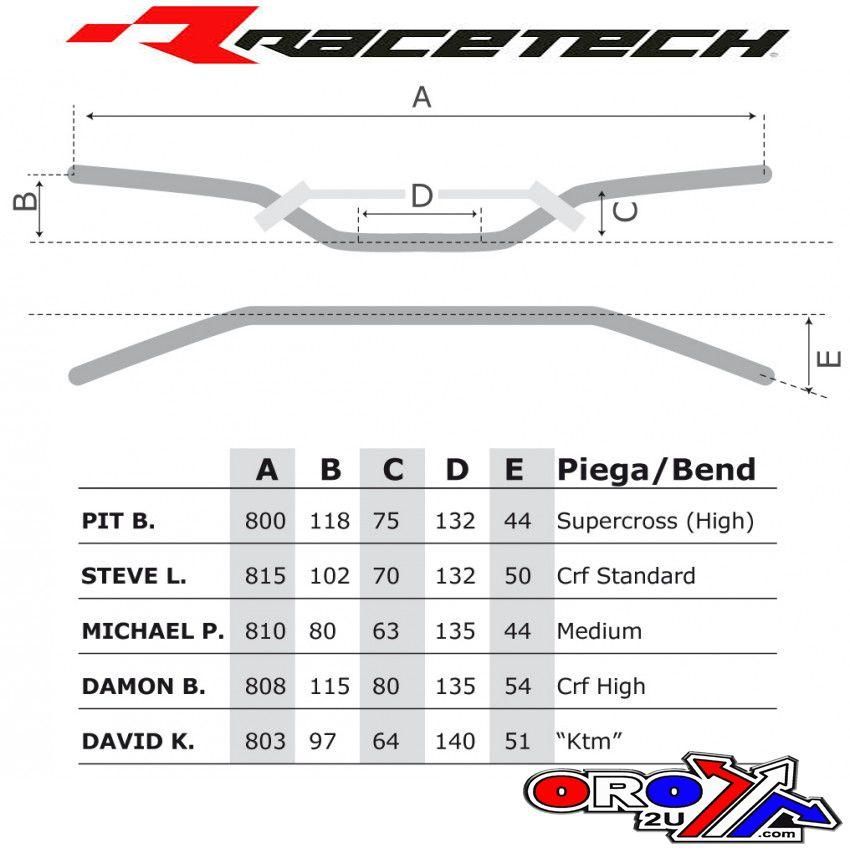 HANDLEBARS PIT B BLACK, RTECH R-MNPB0NR0028