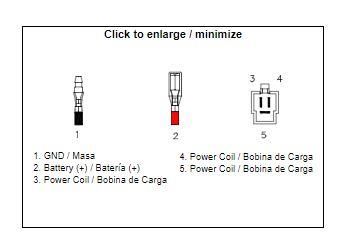 VOLTAGE REGULATOR YAMAHA ATV