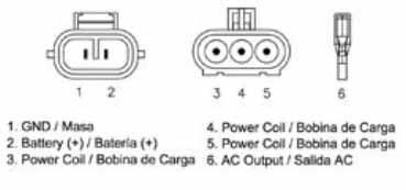 REGULATOR POLARIS 4012192, APO6022, Polaris ATV, UTV 9-14, Ranger 400cc de 2010 a 2014 Scrambler 4×4 500cc de 2010 a 2012 Sportsman Forest 500cc de 2011 a 2013