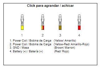 VOLTAGE REGULATOR / RECTIFIER 4060173, POLARIS 12V 2203636, ESP2098, 2203636 ATV