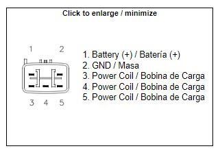REGULATOR HONDA 31600-HM8-013, RECTIFIER TRX250EX TRX400EX31600-HM8-003/ 31600-HM8-B00 31600-HM8-013 / 31600-HN1-A41