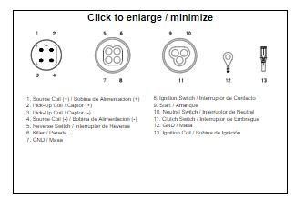 CDI BOX 3DG-85540-20-00, ARROWHEAD IYA6025, AT-01705, DZE 10006