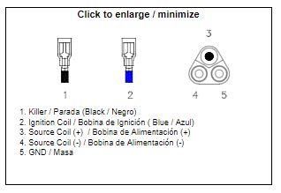 CDI UNIT BOX POLARIS 3084790, DZE 1536, ARROWHEAD IPO6002 / 16972202-01 / 3084790 / 16972202-01, AT-01563