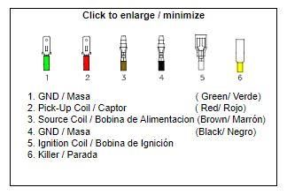 CDI BOX LT160 F QUAD, 32900-02C00 - Image 2