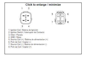 CDI BOX 3GG-85540-00-00 ATV, YAMAHA YFZ350 Banshee 95-96, DZE1566, IYA6034