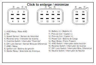 CDI BOX YAM YFM350 Grizzly IRS 47WD 4S2-85540-00-00
