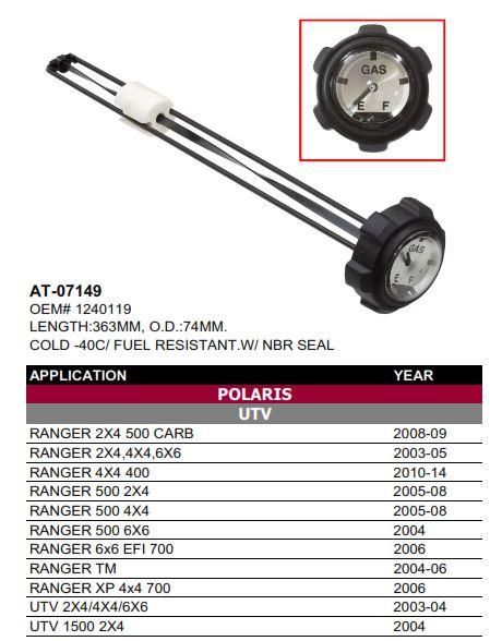 FUEL GAUGE CAP, BRONCO AT-07149, 1240119