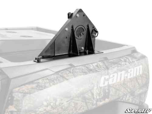 Can-Am Defender, Commander Chainsaw Mount CM-CA-DEF-01
