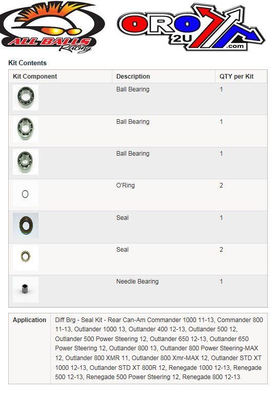 DIFFERENTIAL BEARING & SEALS, ALLBALLS 25-2086 CAN AM
