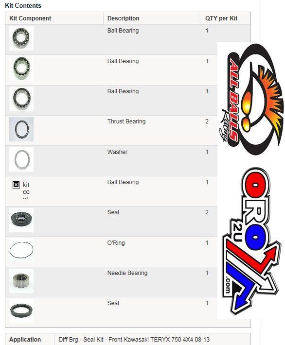 DIFFERENTIAL KIT Teryx 750, ALLBALLS 25-2094 Kawasaki UTV - Image 3