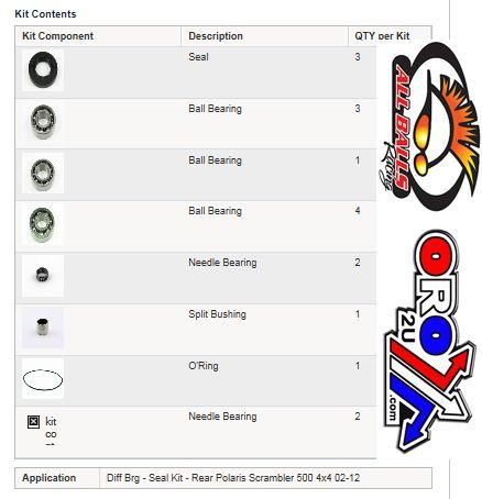 DIFFERENTIAL KIT POLARIS, ALLBALLS 25-2092 Scrambler - Image 4