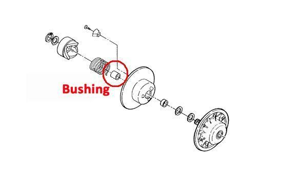 CLUTCH BUSHING POLARIS SM-03045A - Image 2