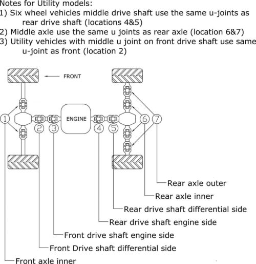 UNIVERSAL JOINT KAWASAKI, ALLBALLS 19-1009 ATV704
