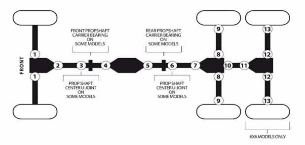UNIVERSAL JOINT SUZUKI, BRONCO AT-08537