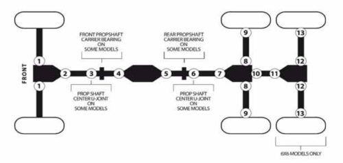 UNIVERSAL JOINT CAN-AM, BRONCO AT-08529 715-9004-02