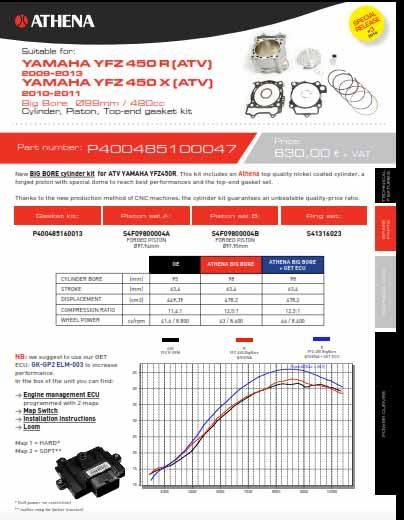 CYLINDER FULL KIT 98MM YAMAHA YFZ 450 09-18, ATHENA P400485100047 478CC BIG BORE, (Piston included)