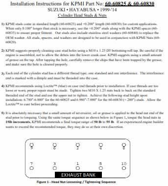 STUD SET PACK/6 YAMAHA GRIZZLY RAPTOR RHINO, KIBBLEWHITE 80-82450 VIKING KODIAK