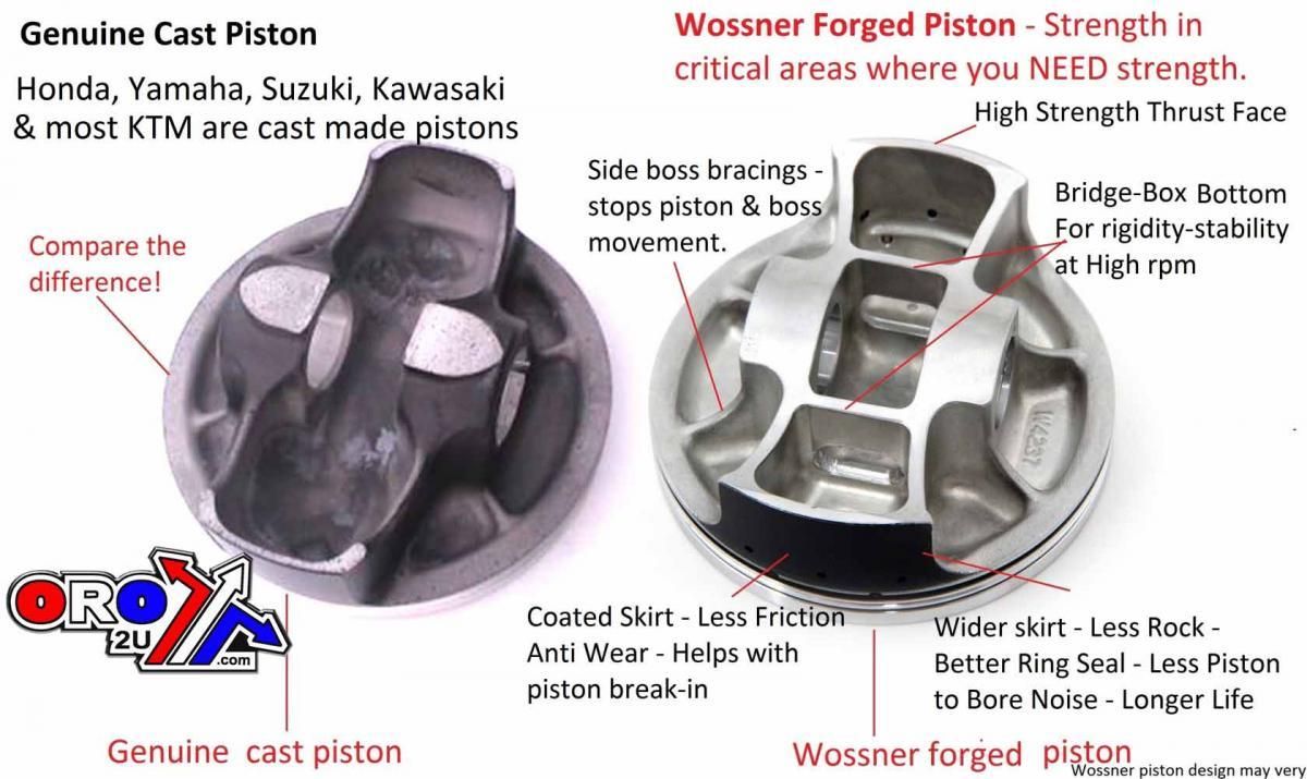 PISTON KIT POLARIS RZR1000 93 STD, WOSSNER K8930DA-2 2205244 - Image 2